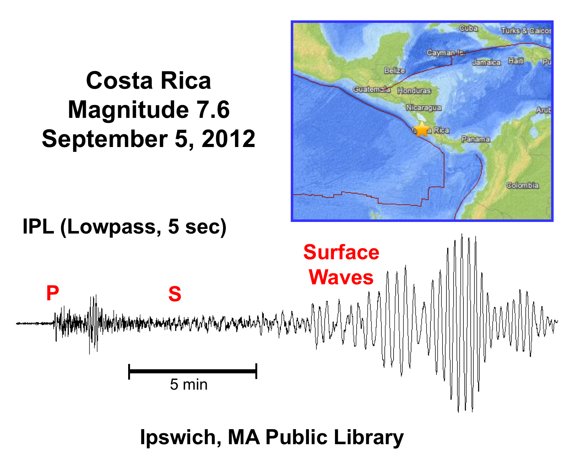 CostaRica_Seismogram